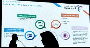 3 Daerah Ditetapkan Jadi Pilot Project Penerapan Manajemen Krisis Kepariwisataan