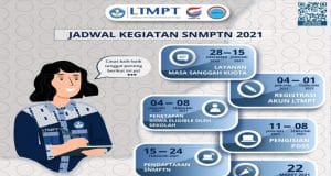 Gubernur Jatim Ingatkan SNMPTN TA 2021 Tinggal Tiga Hari Lagi