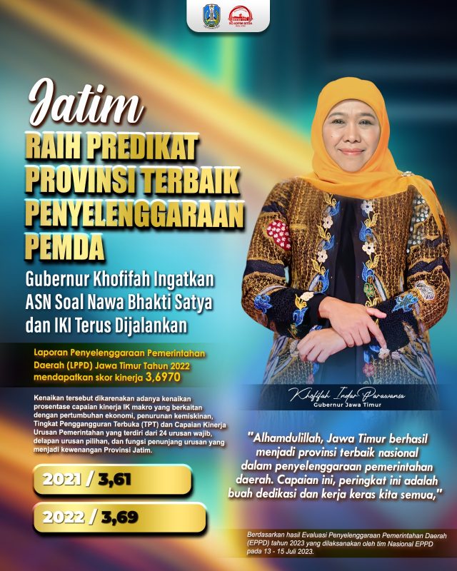 Jatim Raih Predikat Provinsi Terbaik Penyelenggaraan Pemerintah Daerah