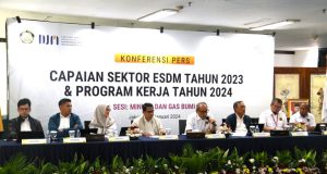 Kinerja Sektor Migas Tahun 2023: Penuhi Pasokan Energi Domestik di Tengah Ketidakstabilan Geopolitik Dunia