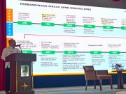 Kemendagri Sosialisasikan Kebijakan Ekonomi Makro dan Pokok-Pokok Kebijakan Fiskal Penyusunan KUA-PPAS 2025