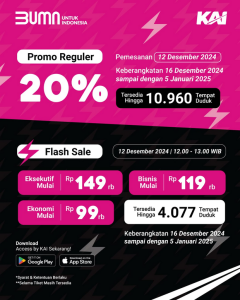 Libur Nataru Makin Seru! Ada Promo 12.12 di Access by KAI