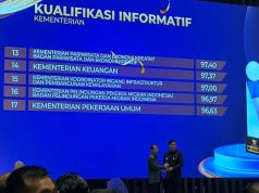 Kemenparekraf Raih 3 Penghargaan Terbaik di Tahun 2024